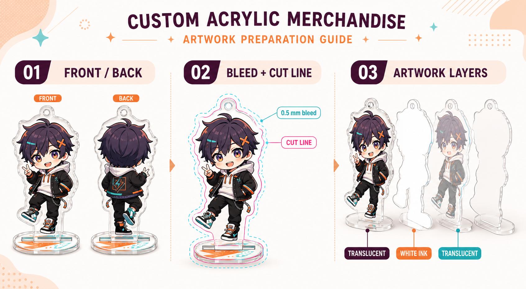 Glintmade acrylic front and back artwork production guide
