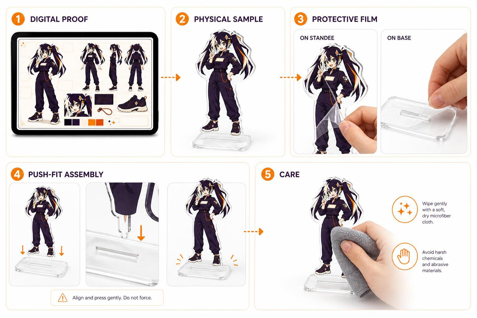 Glintmade standee proof, protection and care example