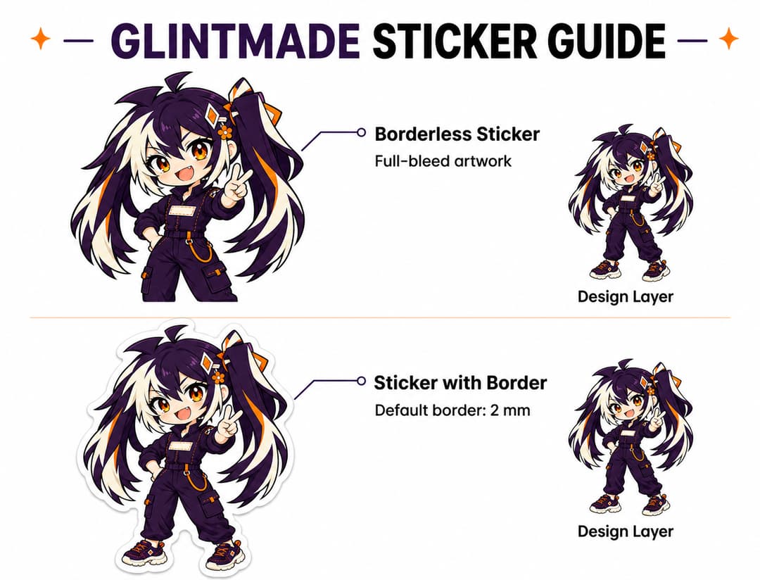 Borderless sticker and default 2 mm border artwork examples