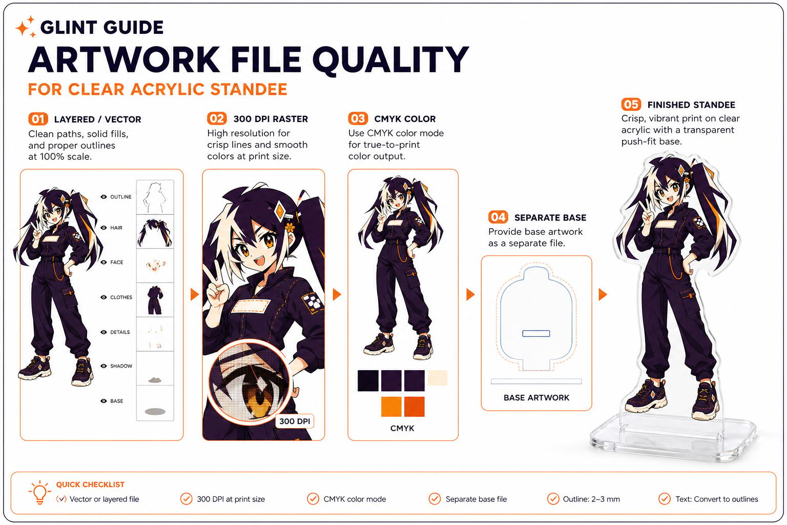 Glintmade acrylic standee artwork file guide