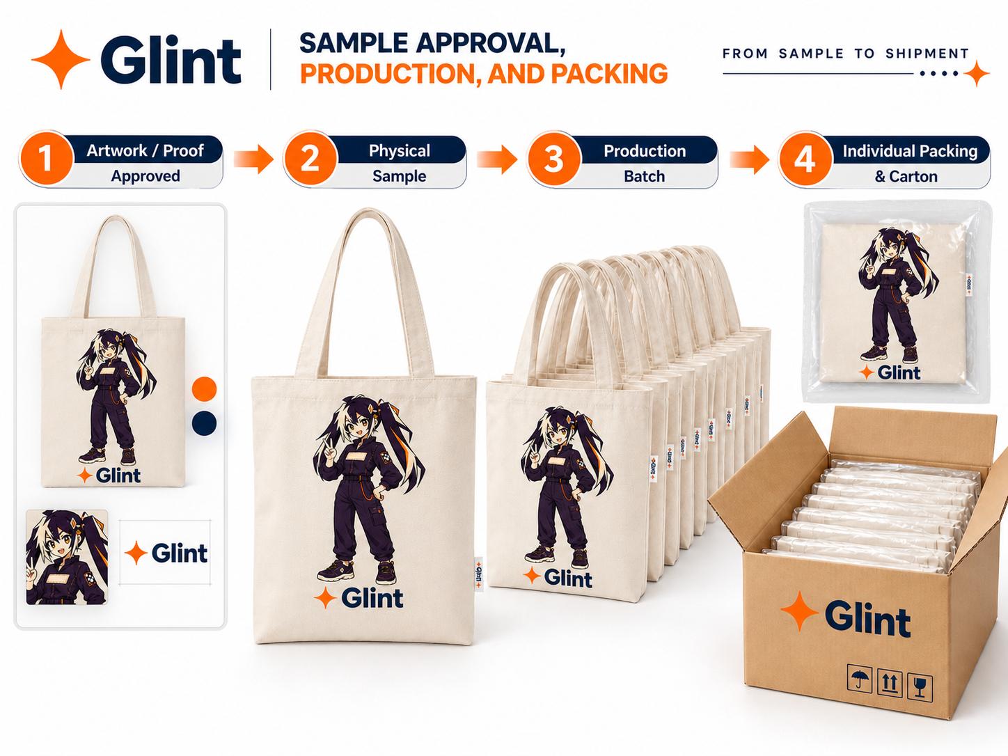 Glintmade canvas bag production and carton packing example